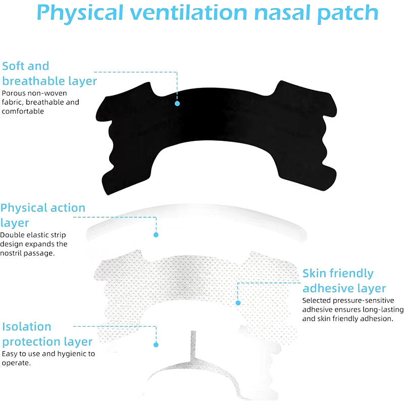 60/30/10PCS Black Nose Strips Extra Strength Nasal Strips Better Sleeping Non-Invasive anti Snoring Strips for Adult and Child